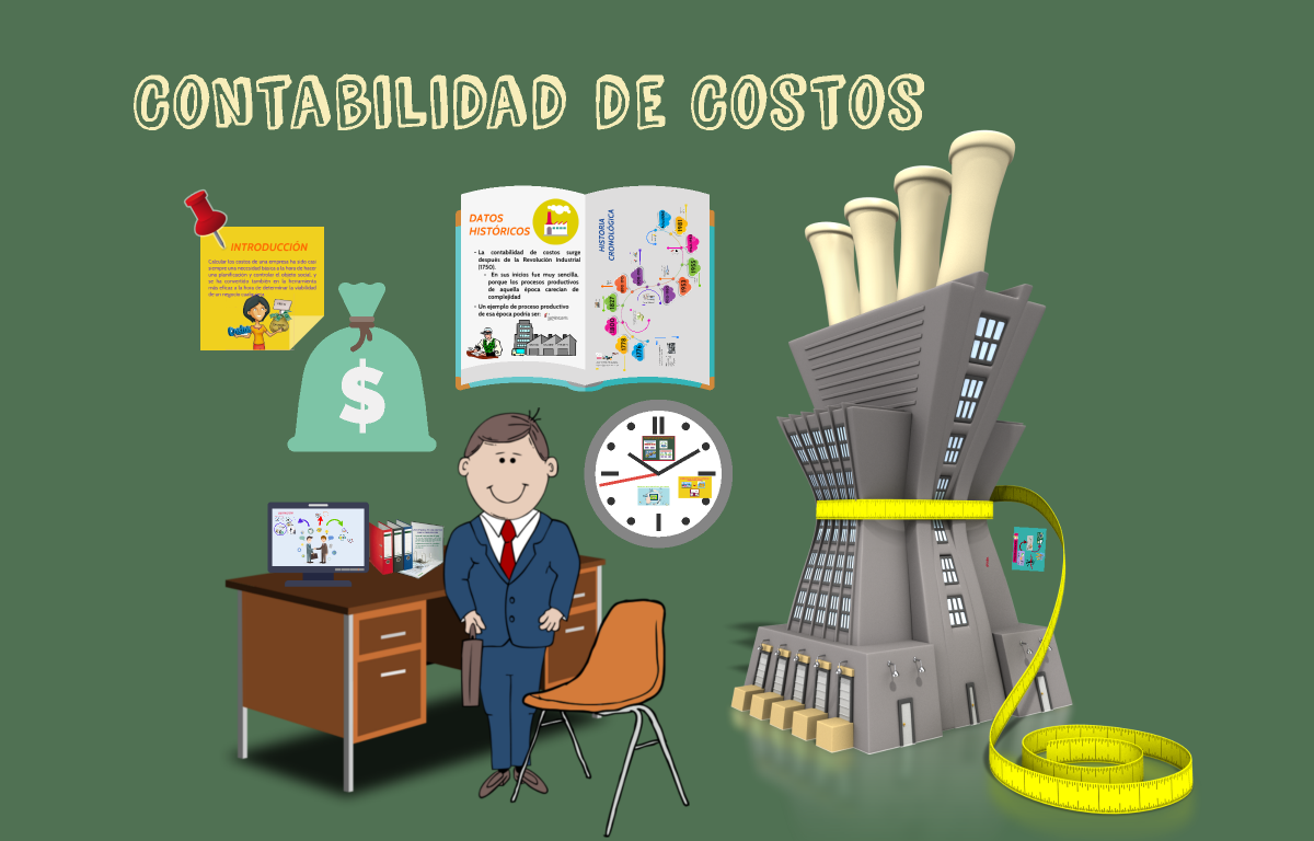 CONTABILIDAD Y COSTOS 8:45