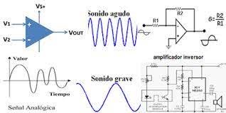 ELECTRÓNICA ANALÓGICA 8095 MCT LMV-10:30