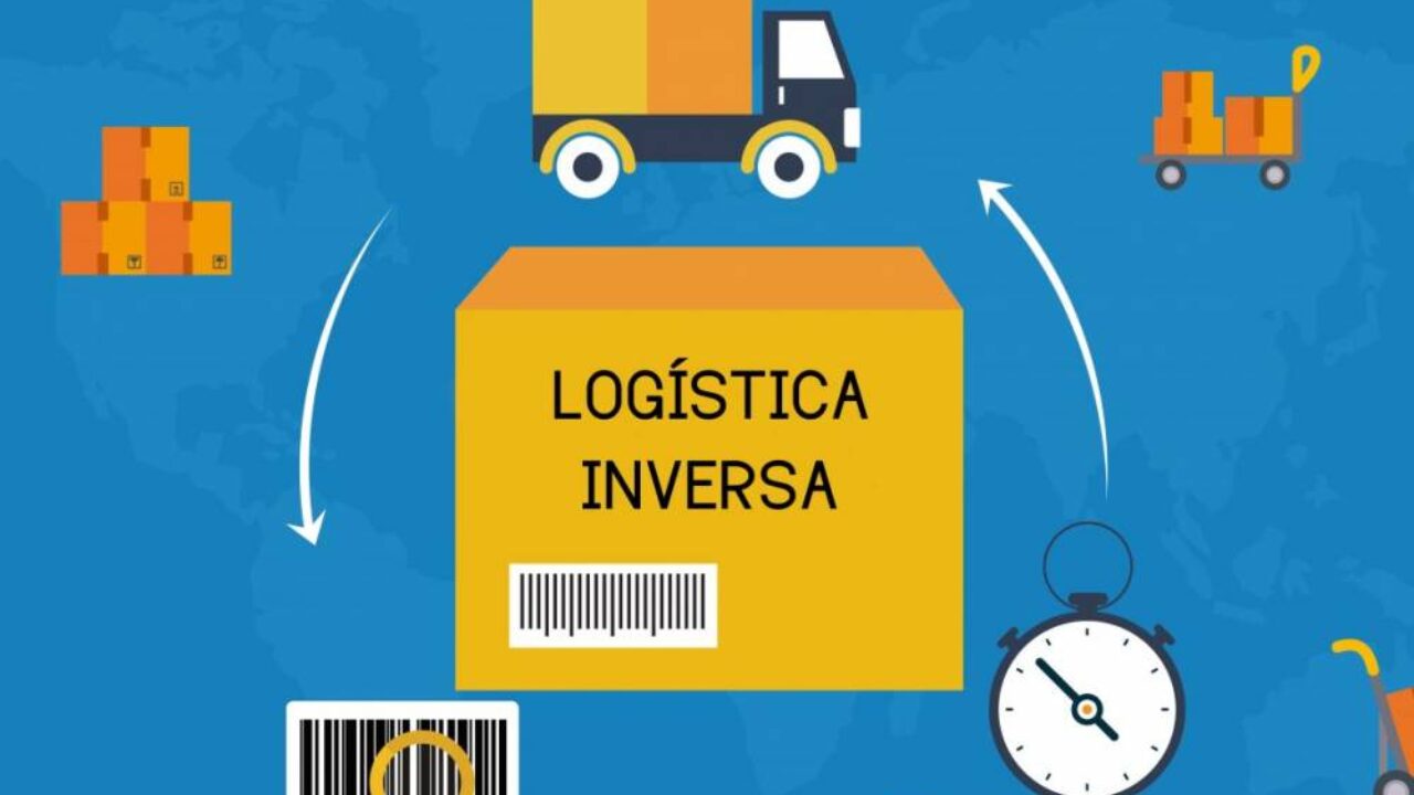 LOGISTICA INVERSA GRUPO 7089