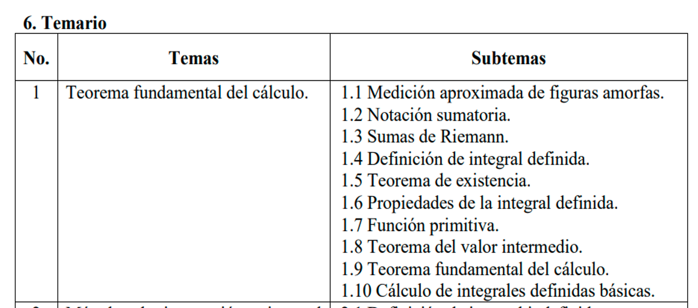 CÁLCULO INTEGRAL 12:15