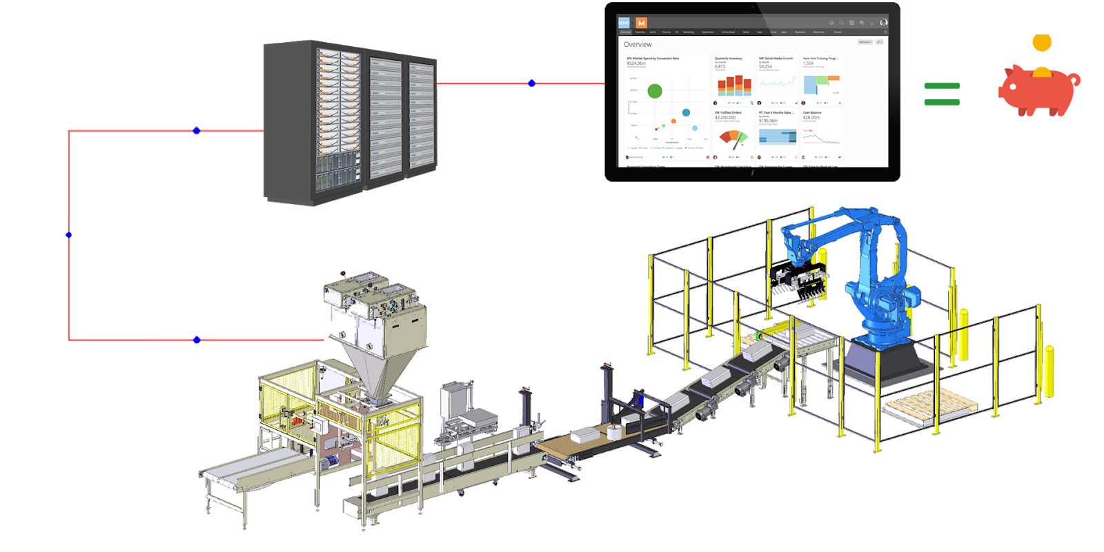 MANUFACTURA FLEXIBLE