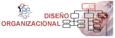 DISEÑO ORGANIZACIONAL