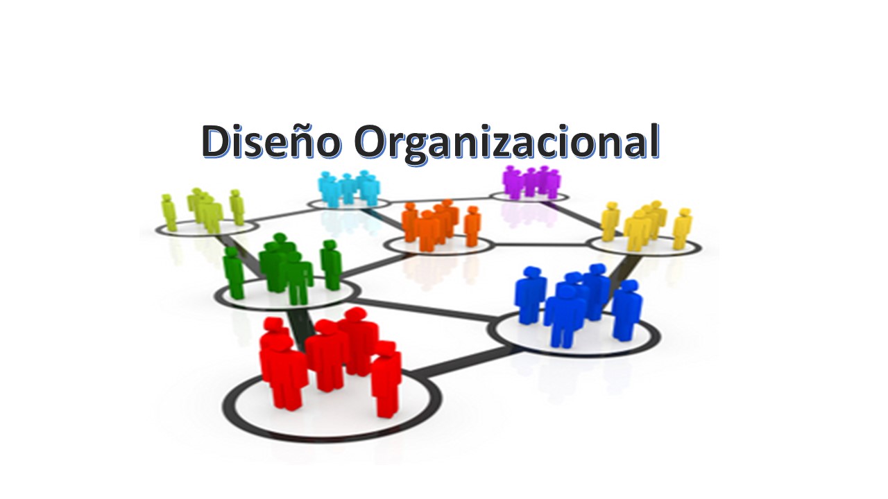 Diseño Organizacional