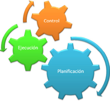 INGENIERÍA DE PROCESOS